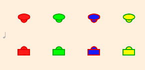 Contra Corners, 2 Couple